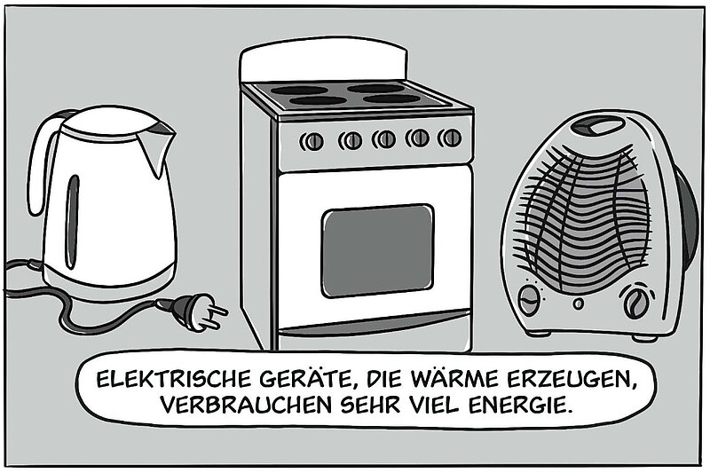 Elektrische Geräte, die Wärme erzeugen, verbrauchen sehr viel Energie.