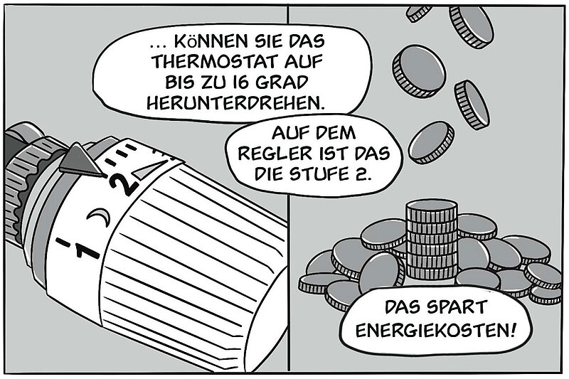 ... können Sie das Thermostat auf bis zu 16 Grad herunterdrehen. Auf dem Regler ist das die Stufe 2. Das spart Energiekosten!