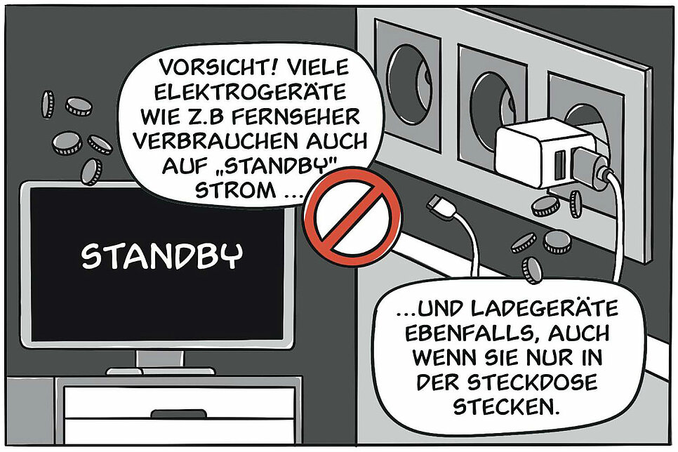 Bild TV Standby, Netzteil: Vorsicht! Viele Elektrogeräte wie z.B. Fernseher verbrauchen auch auf „Standby“ Strom und Ladegeräte ebenfalls, auch wenn sie nur in der Steckdose stecken.