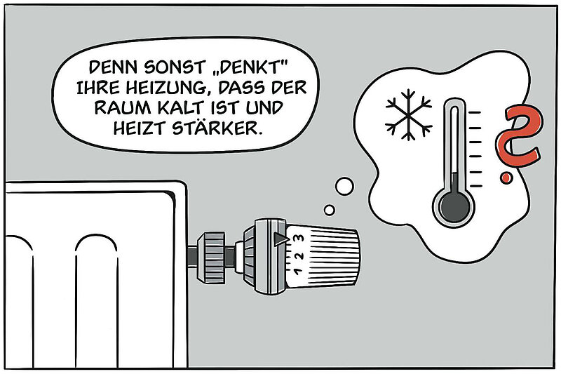Denn sonst "denkt" Ihre heizung, dass der Raum kalt ist und heizt stärker.
